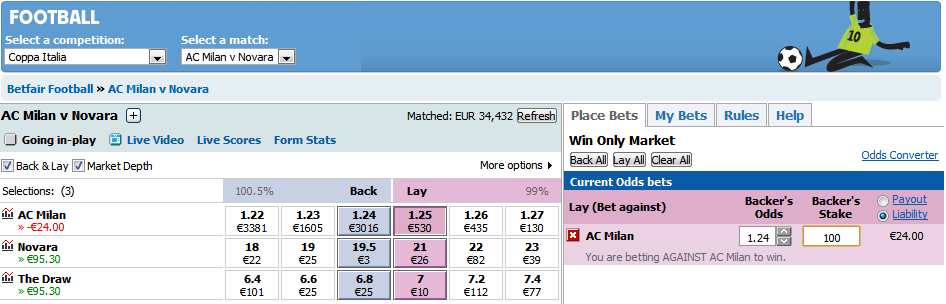 betfair lay